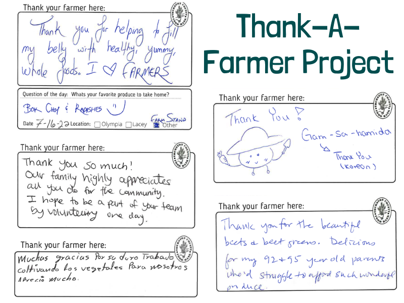 Thank-A-Farmer Project comments from clients thanking our local growers