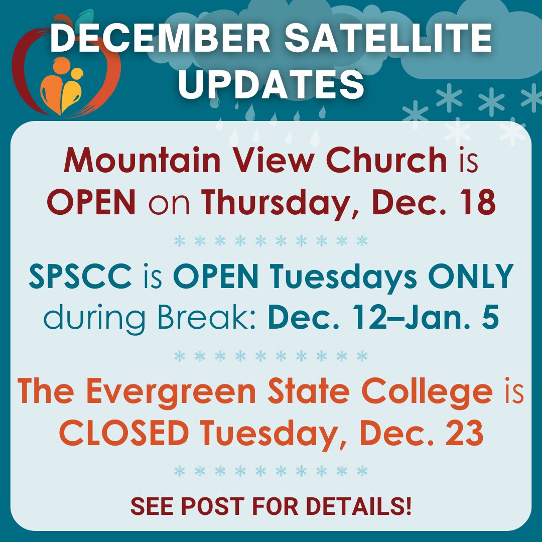 December 2025 Satellite Updates