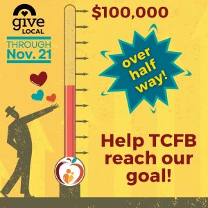 Give Local 2025 Goal Update Give Local 2025 Goal Update
