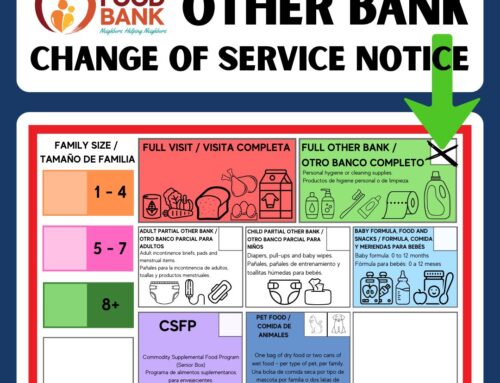 Other Bank Program Service Change!